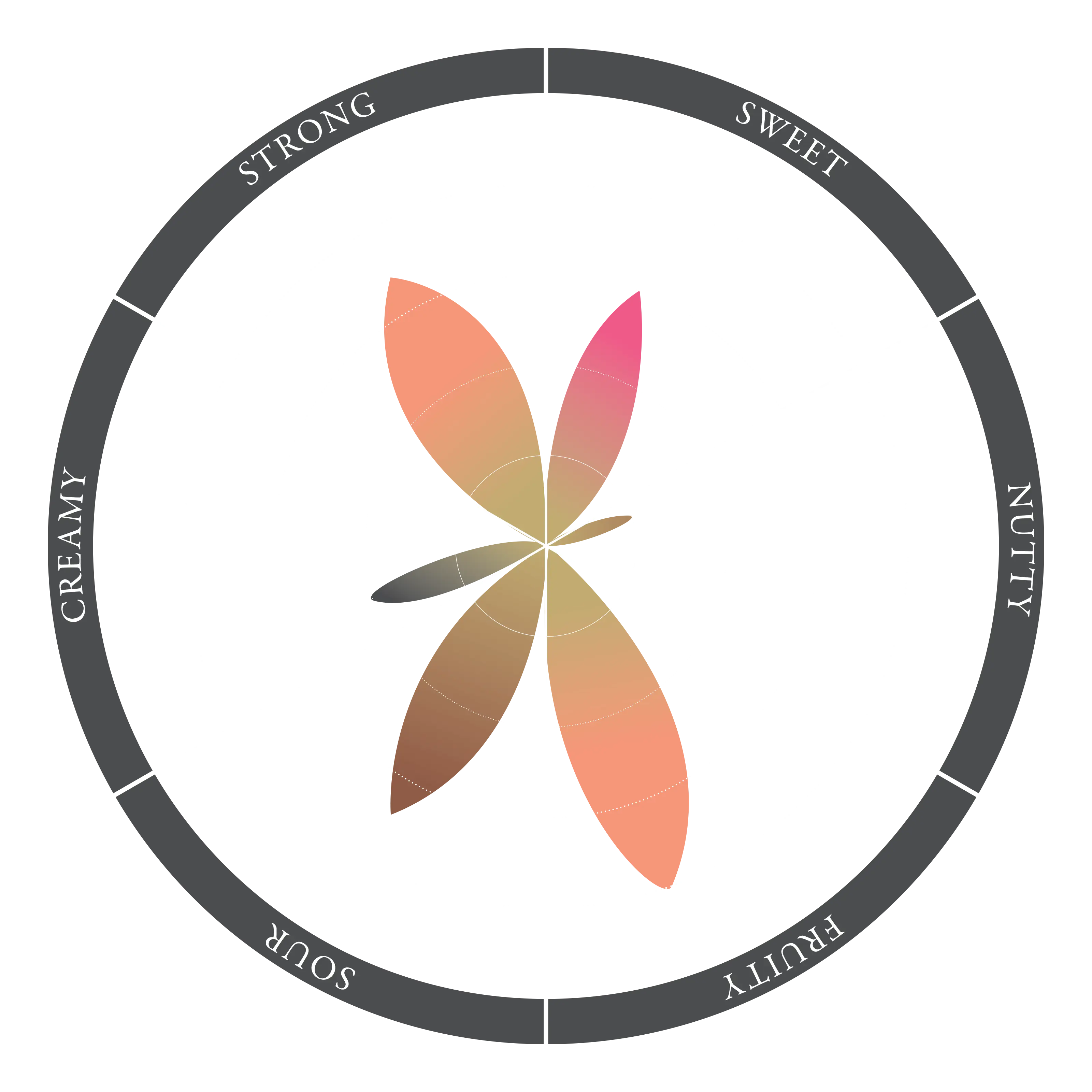 Bridget's Limoncello Liqueur Timboon Railway Shed Distillery