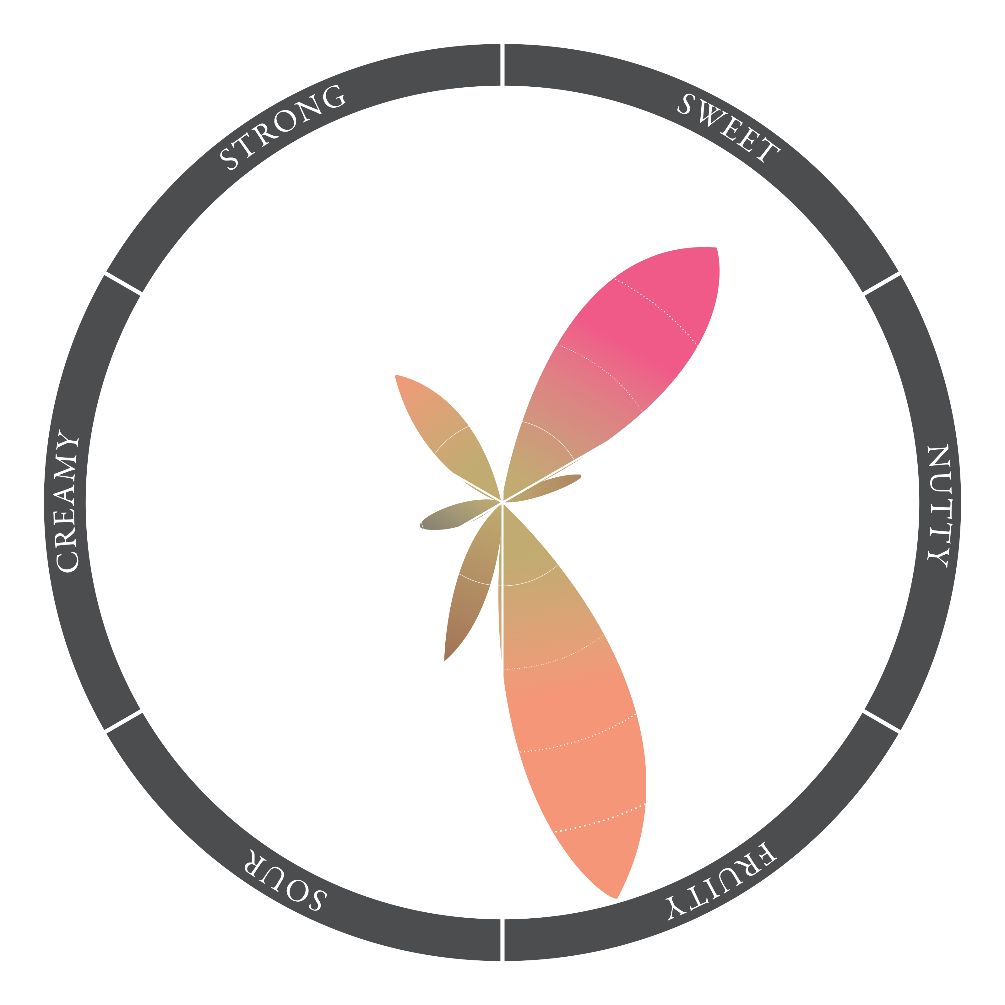 Jim Love's Strawberry Schnapps Liqueur