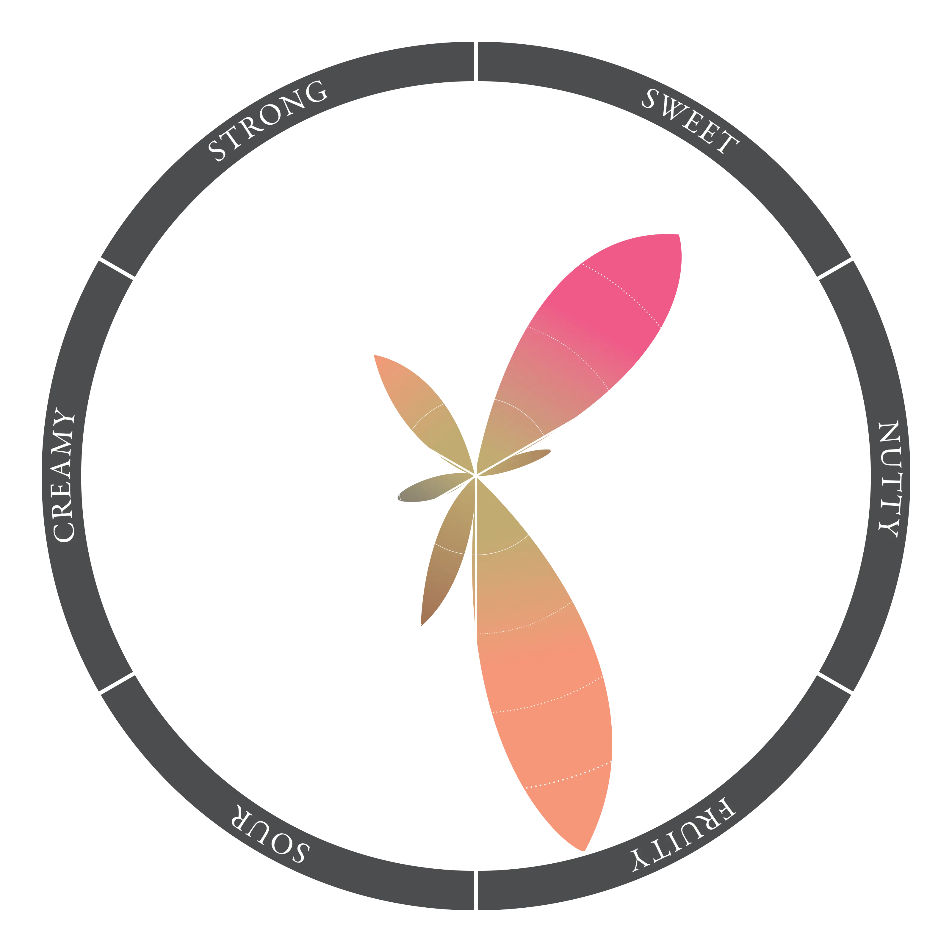 Jim Love's Strawberry Schnapps Liqueur Timboon Railway Shed Distillery