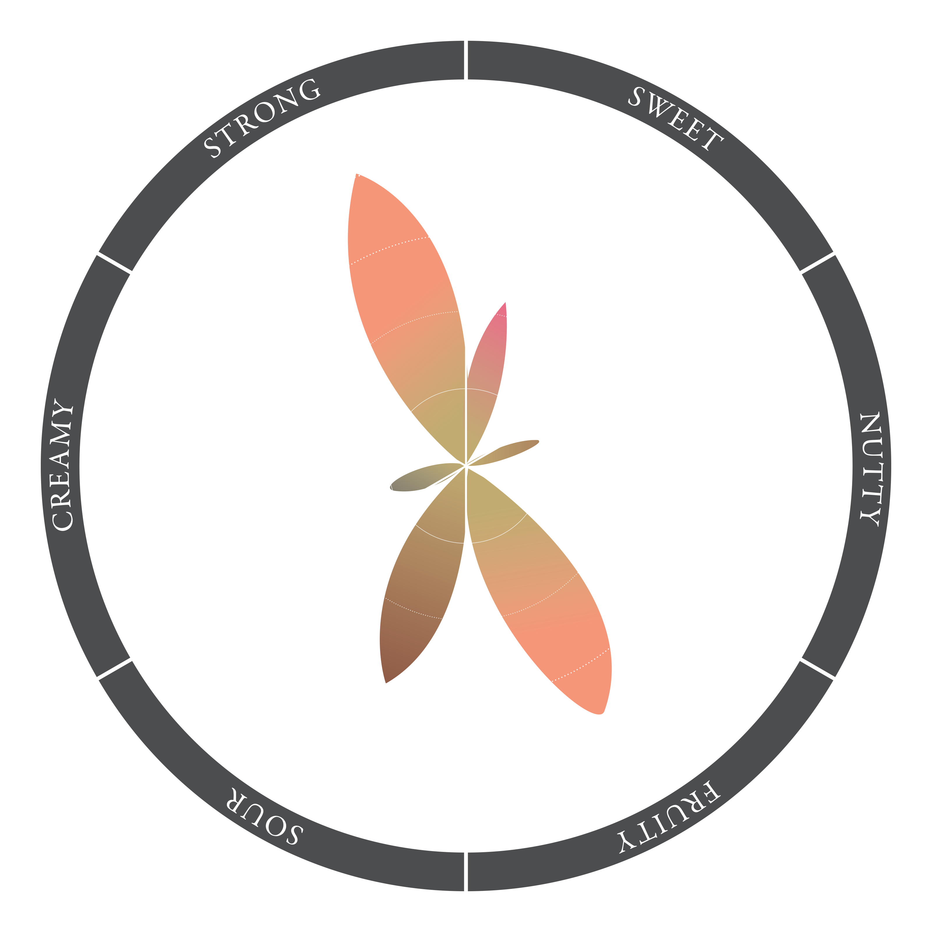 12 Apostles Gin 700ml