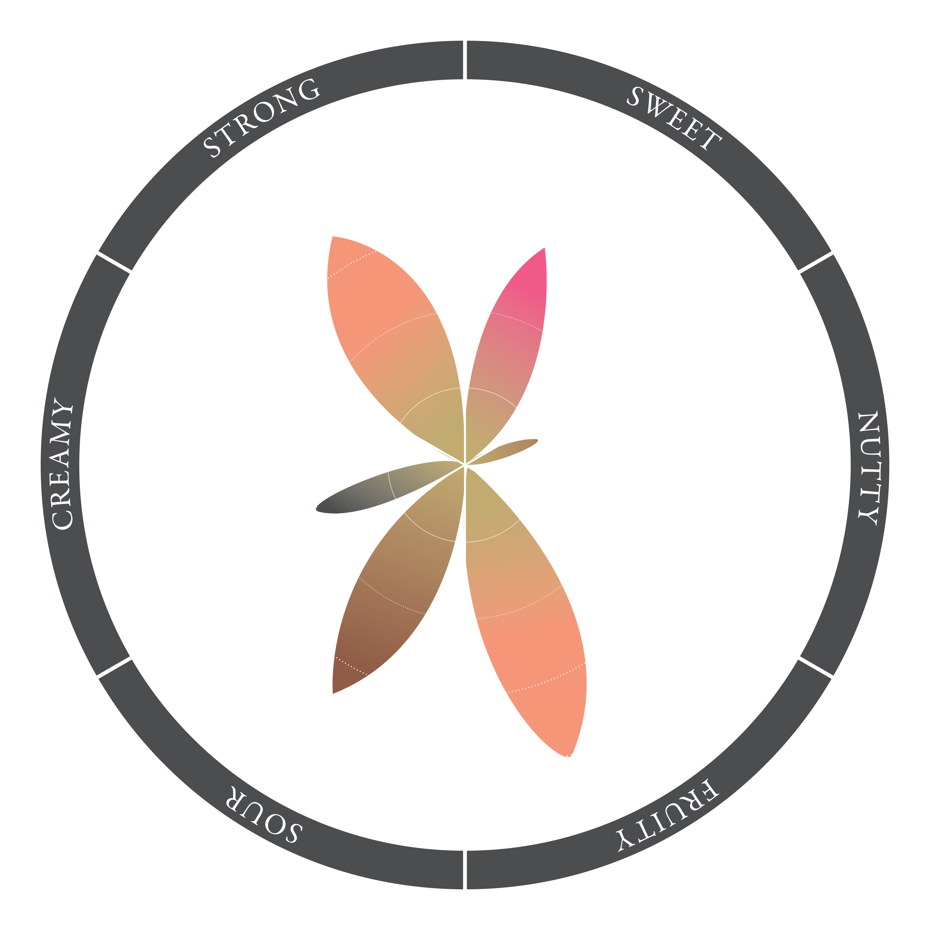 Bridget's Limoncello Liqueur